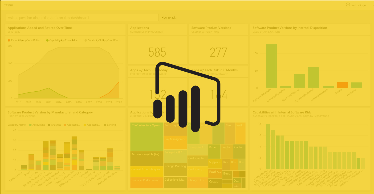 8 Essential Skills to Master in MS Power BI Training